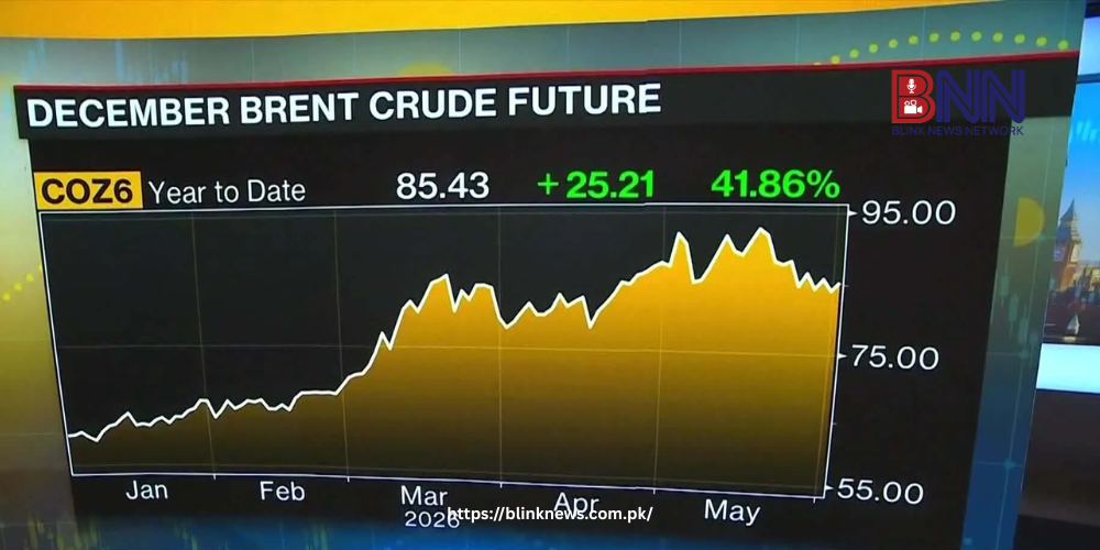 oil prices rise as uncertainty mounts over strait of hormuz reopening